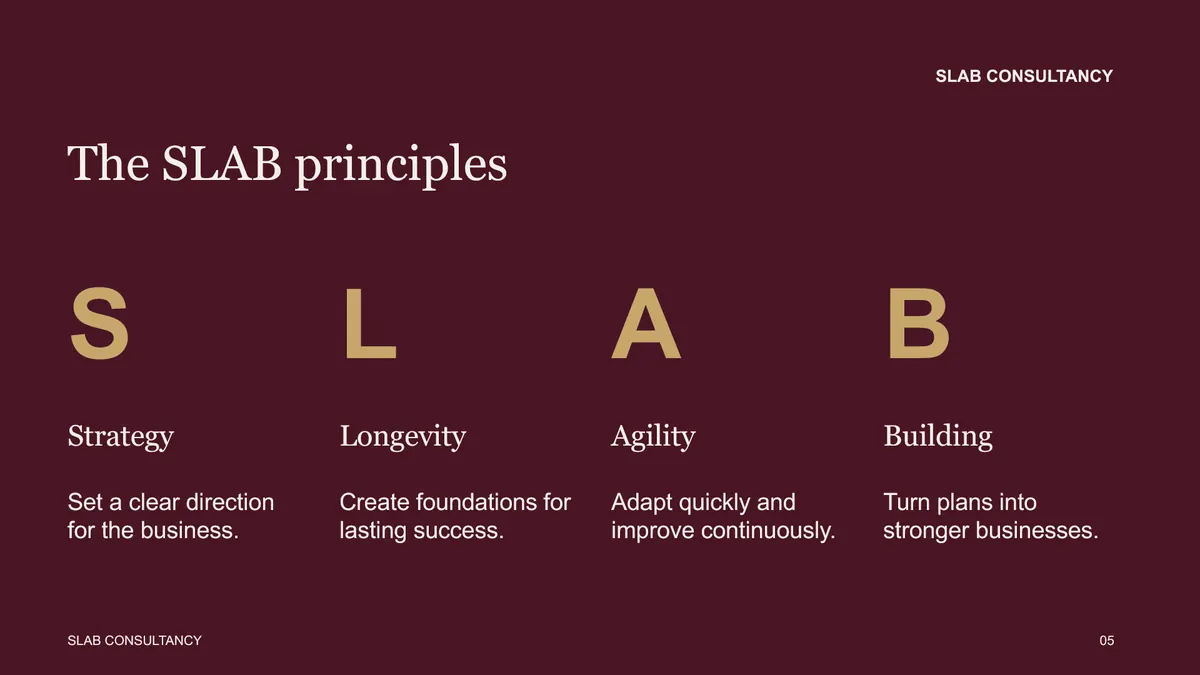 Slide explaining the SLAB principles: Strategy, Longevity, Agility and Building